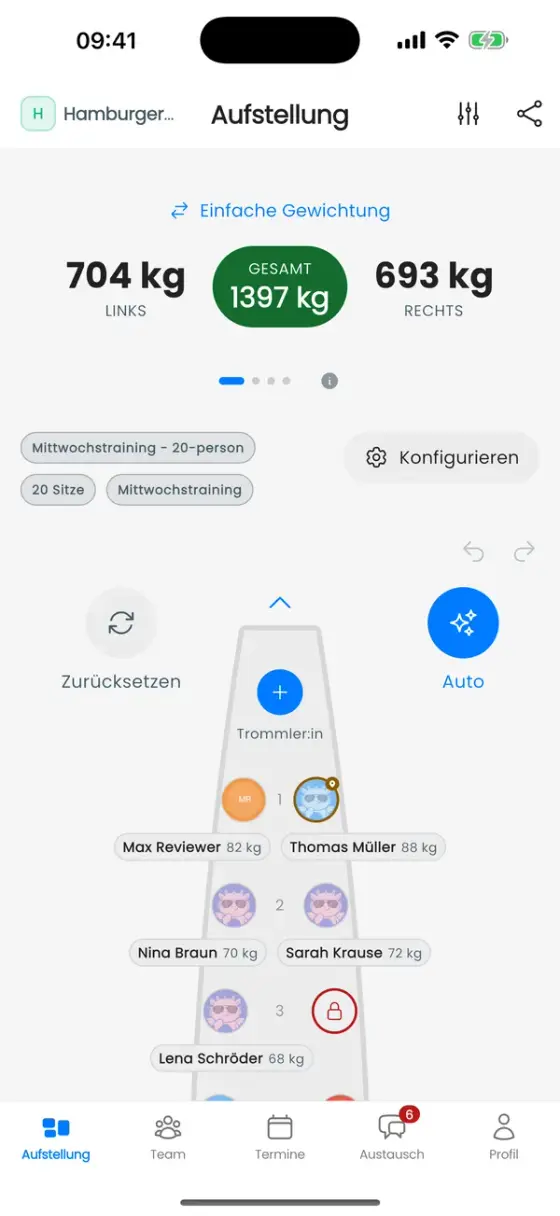 Tab Aufstellung mit Gewichtsverteilung oben, dem Boot mit gesetzten Paddler:innen und den Buttons Zurücksetzen und Auto